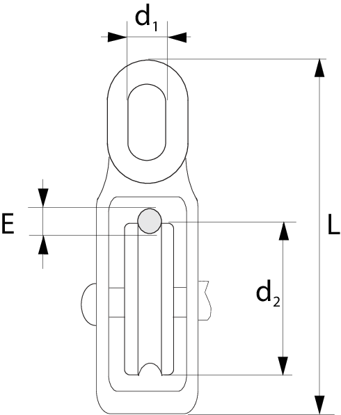 Single sheave block measurements