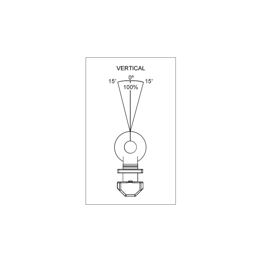 Containerbeslag CLT - lastdiagram