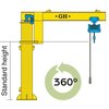Rotation type Electric Standard