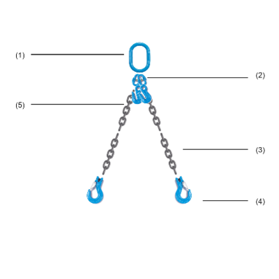 2-parts kædesling med lastkrog med gaffel | © CERTEX Danmark A/S