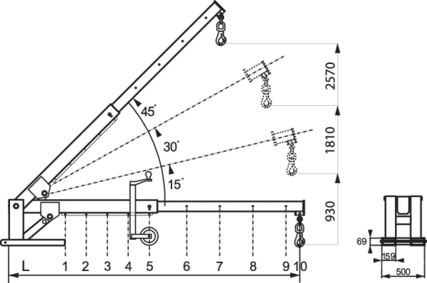Truckarm stregtegning