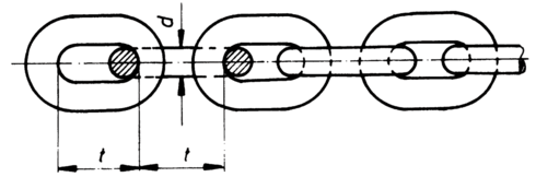 Chain AISI 316 dwg