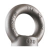 Ringmøtrik DIN 582
