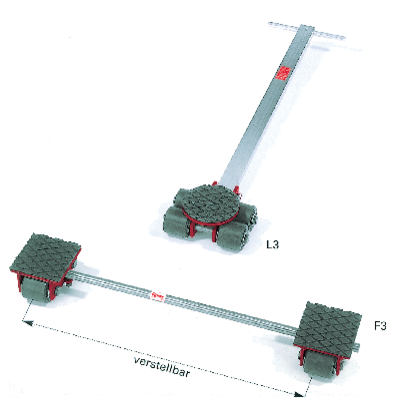GKS Perfekt Transportruller L3/F3