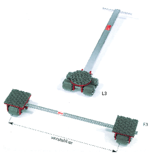 GKS Perfekt Transportruller L3/F3