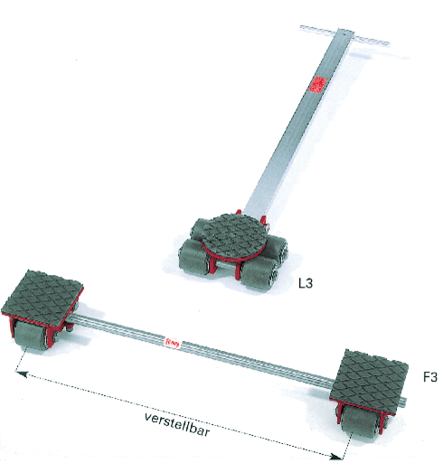 GKS Perfekt Transportset L3/F3