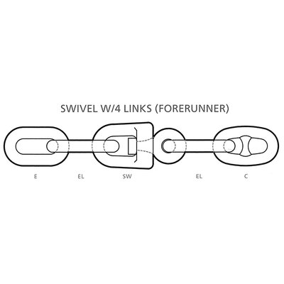 Svirvel med 4 kædeled
