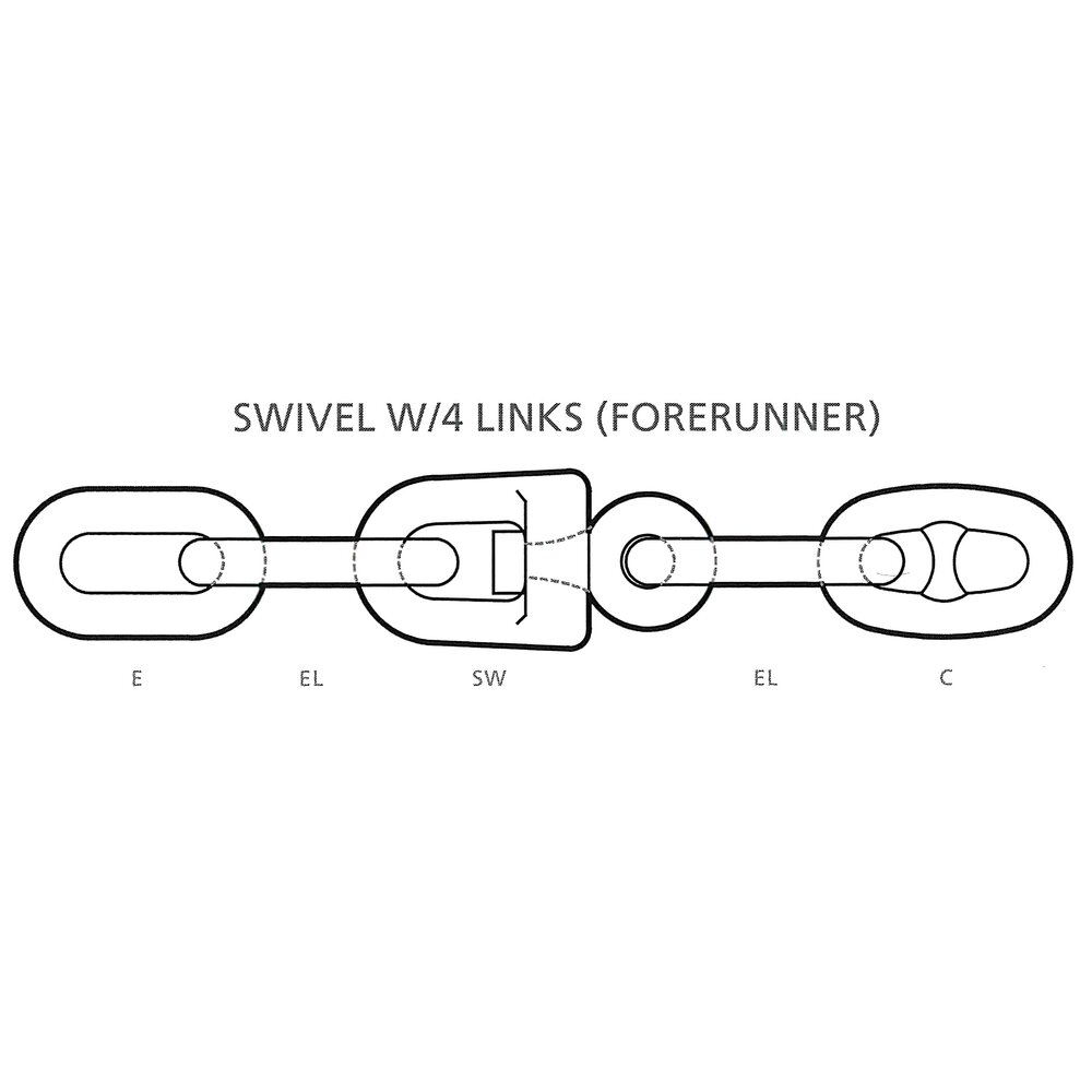 Svirvel med 4 kædeled