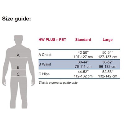 Faldsele POWERTEX HW PLUS r-PET målguide