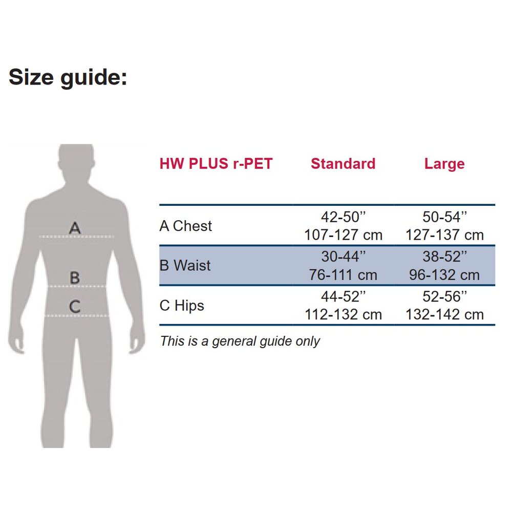 Faldsele POWERTEX HW PLUS r-PET målguide