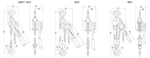 Skraldetalje POWERTEX PLH-S2 stregtegninger