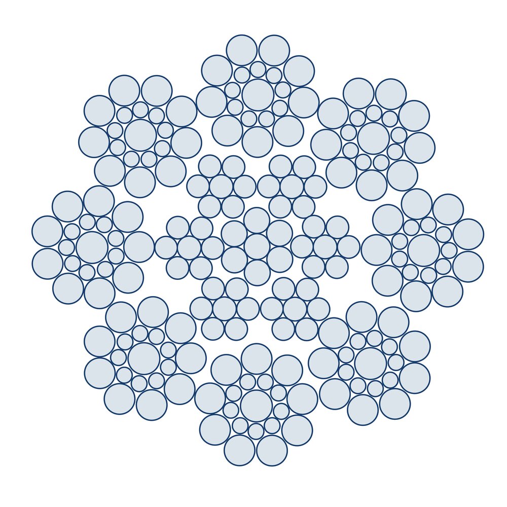 Steel Wire Rope ROPETEX TYCLIFT 8SC