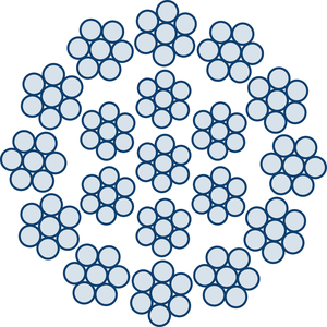RCN for steel wire rope | CERTEX Denmark