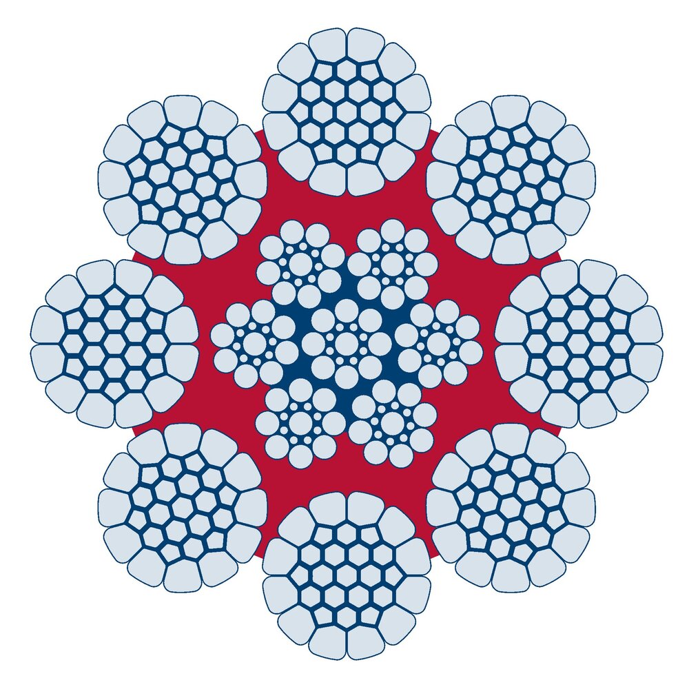 Stålwire ROPETEX PERFORM 8CP