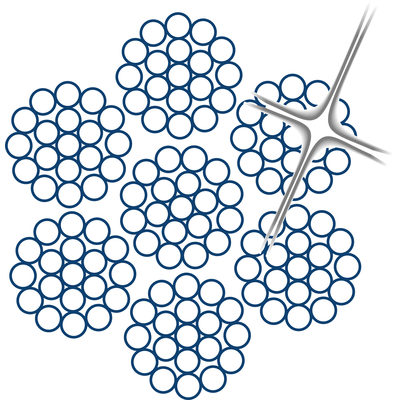 Rustfri stålwire ROPETEX S33