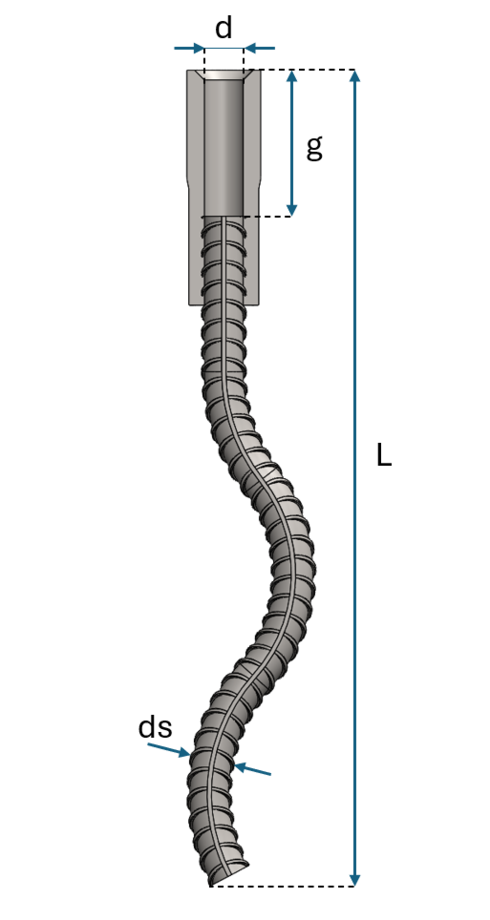 Transportanker med kort bølge tegning