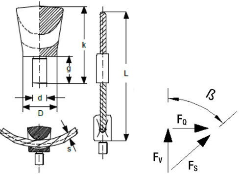 Goliath wirestrop tegning