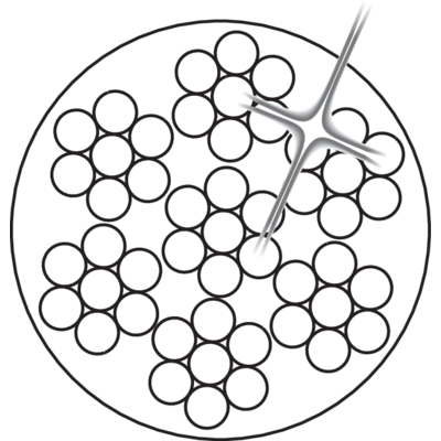 Rustfri stål wire PVC-belagt 6x7-WSC 