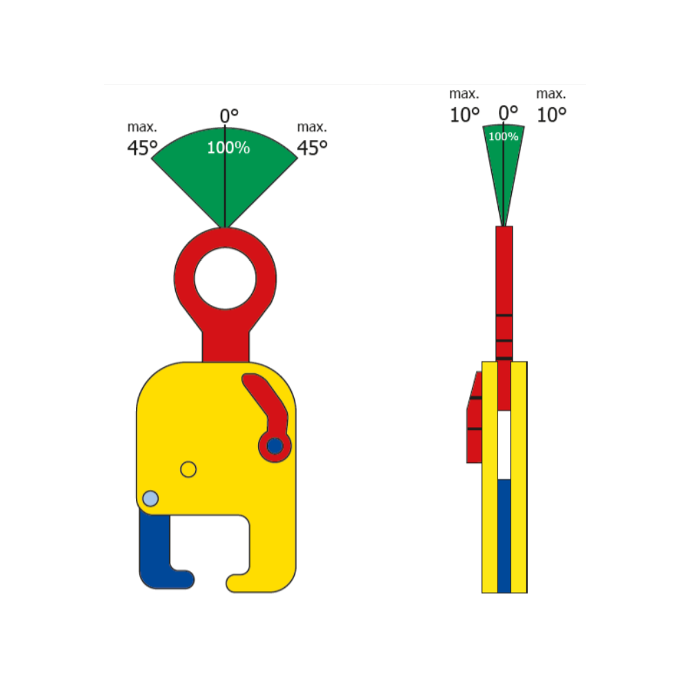 Horizontal Rail Lifting Clamp TRC
