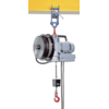 Elektrisk wiretalje, MINIFOR™