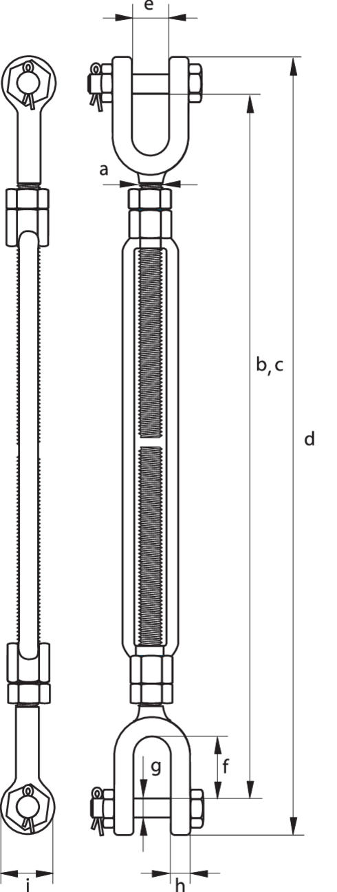 Bardunstrammer, gaffel/gaffel tegning