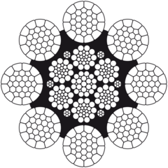 Cross section verosteel 8 Steel Wire Rope verosteel 8