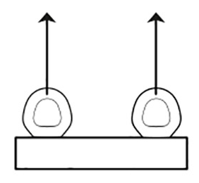 RELP 3