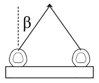RELP 5