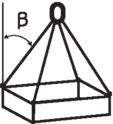 4-leg sling angle of inclination