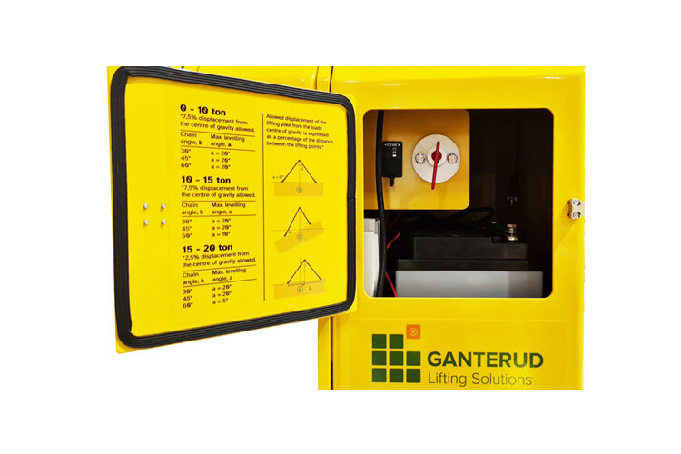 GANTERUD battery indicator