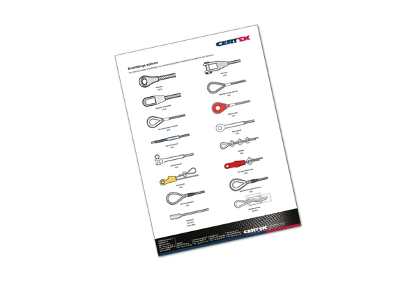 Wire endefittings