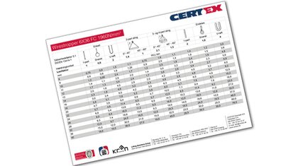 © CERTEX Danmark A/S © CERTEX Danmark A/S