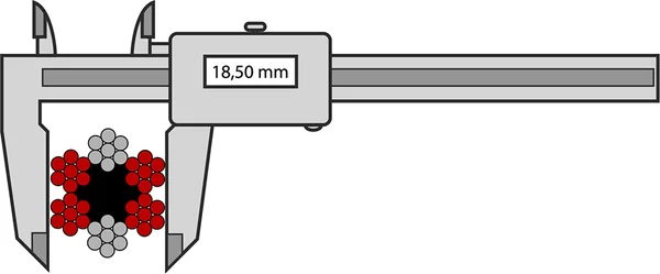 Forkert måling af wire diameter | © CERTEX Danmark A/S