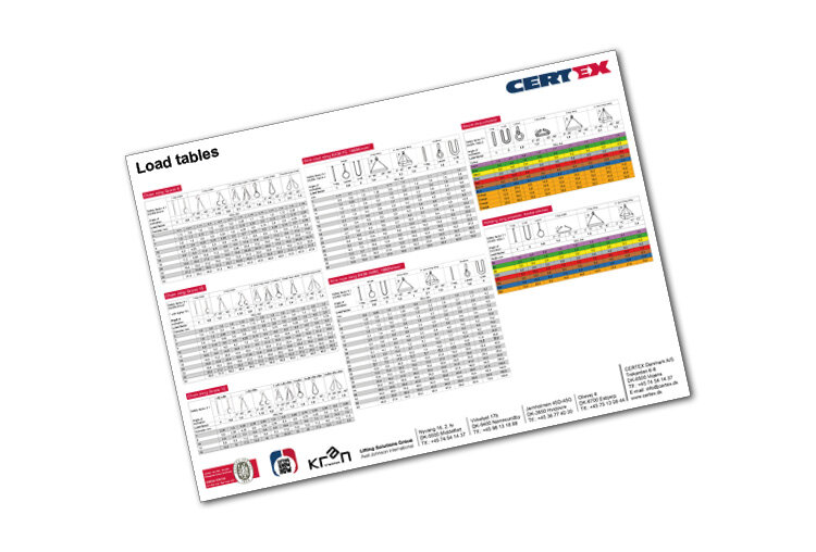 Load diagrams | © CERTEX Danmark A/S