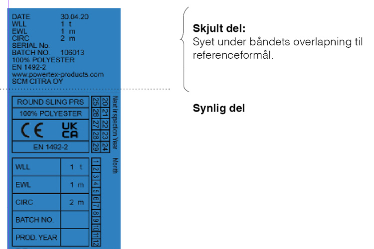 En duplikat med data på label er skjult under båndet i stroppen | © CERTEX Danmark A/S En del af label er skjult under båndet i stroppen | © CERTEX Danmark A/S