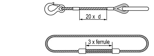 How to calculate the length between ferrules on wire sling