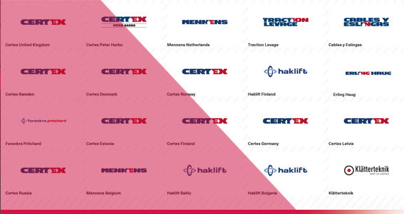 CERTEX Denmark is part of something bigger. | © CERTEX Danmark A/S