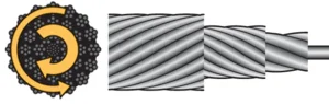 Rotationsfri wire