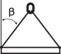 Information icon