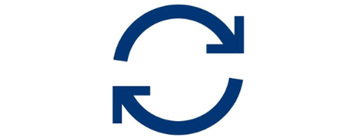 Cyklus ikon